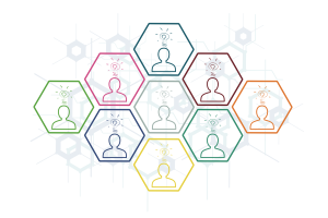 The Benefits of the Recruitment Marketing Approach